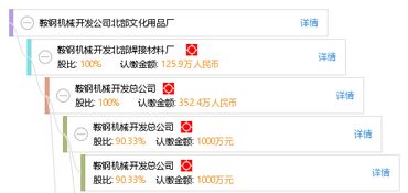 鞍鋼機械開發(fā)公司北部文化用品廠軟件開發(fā)解決方案